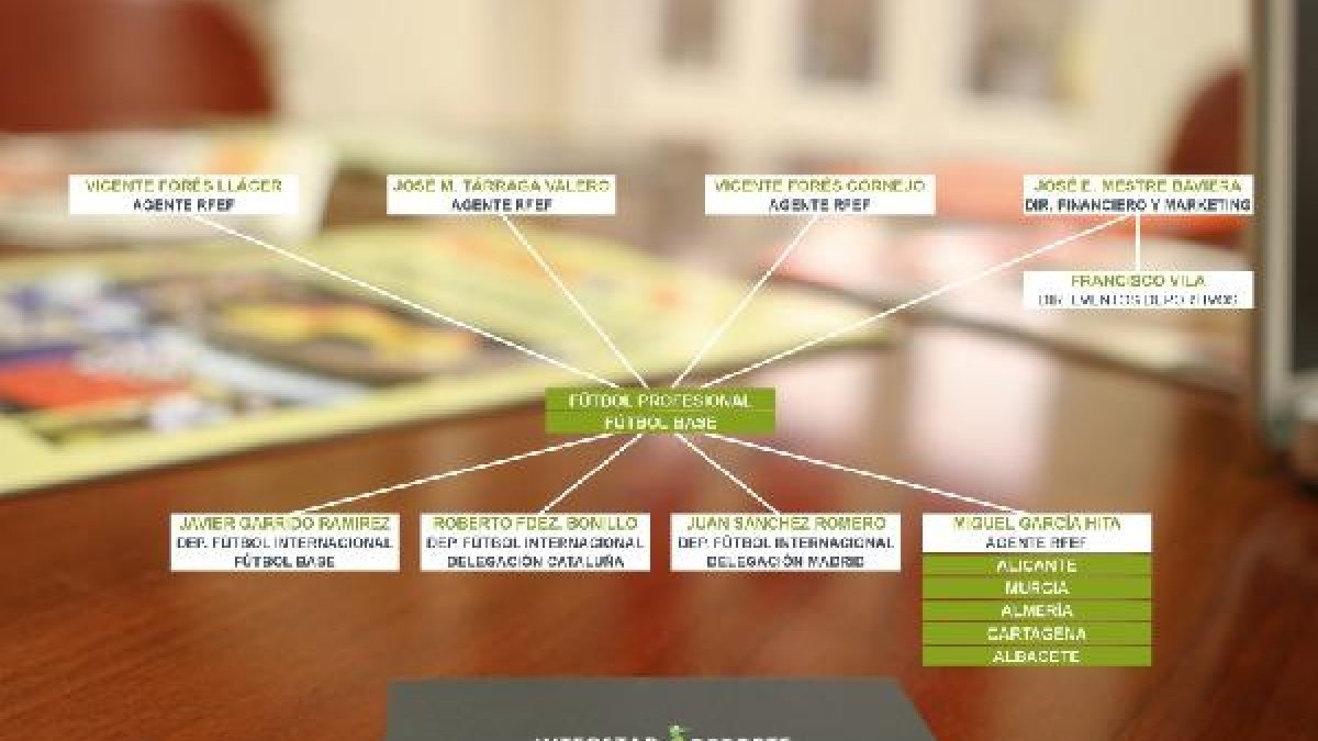 Interstar Deporte trabaja con Sergi, Montoro y Eldin.