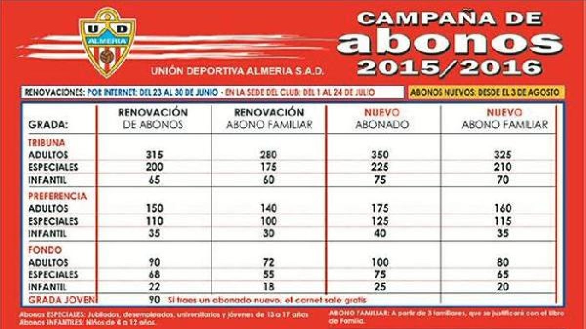 Los precios de los abonos para la próxima temporada.