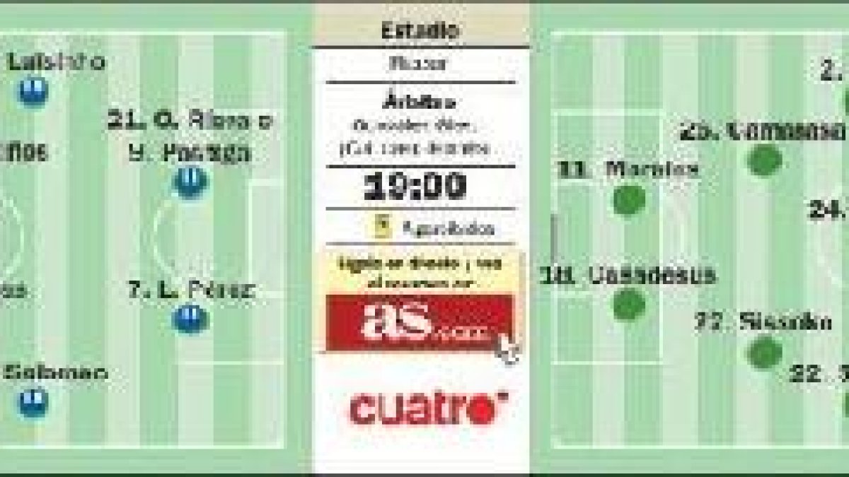 El partido será ofrecido en abierto por CUATRO.