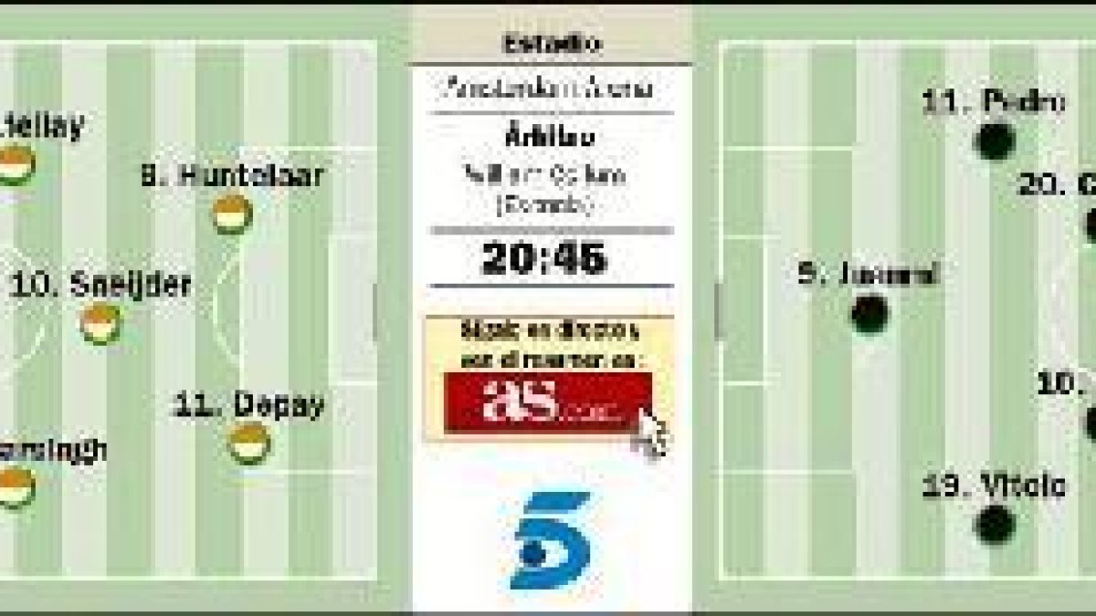 España cambia el equipo para saldar una deuda con Holanda.