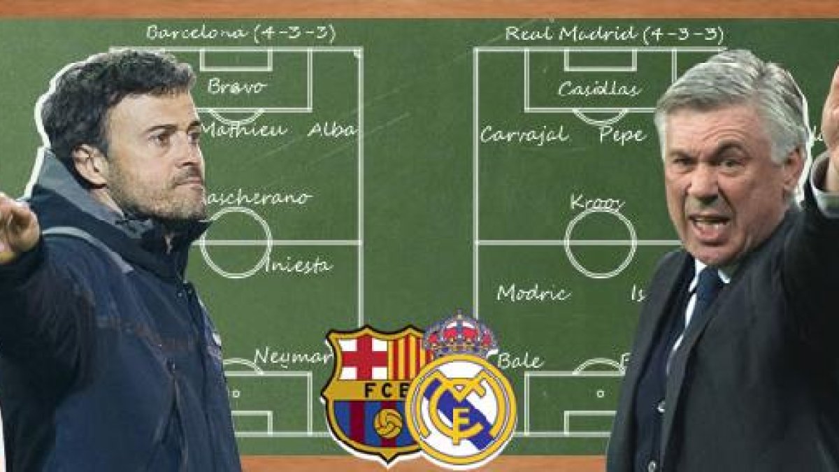 El Clásico.