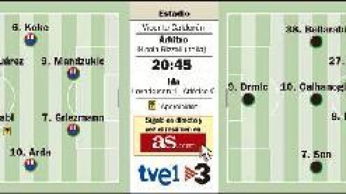 Todo para seguir un partido de alto voltaje en el Calderón.