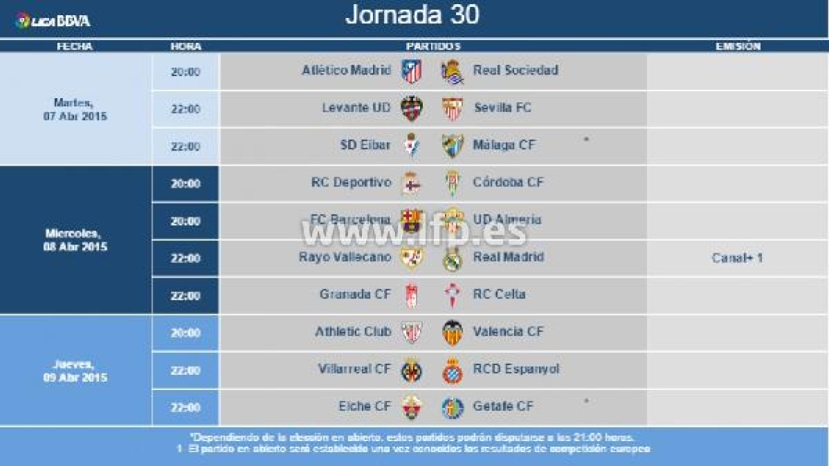 Horarios de la jornada 30 en Primera.