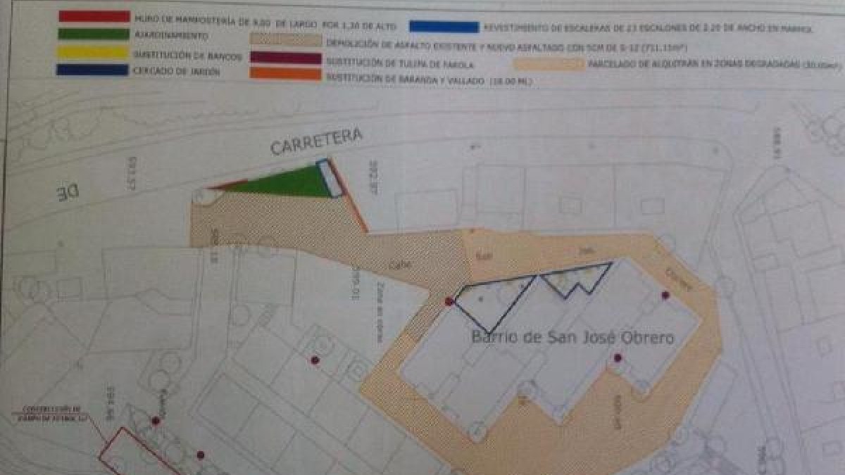 Proyecto de actuaciones para San José.