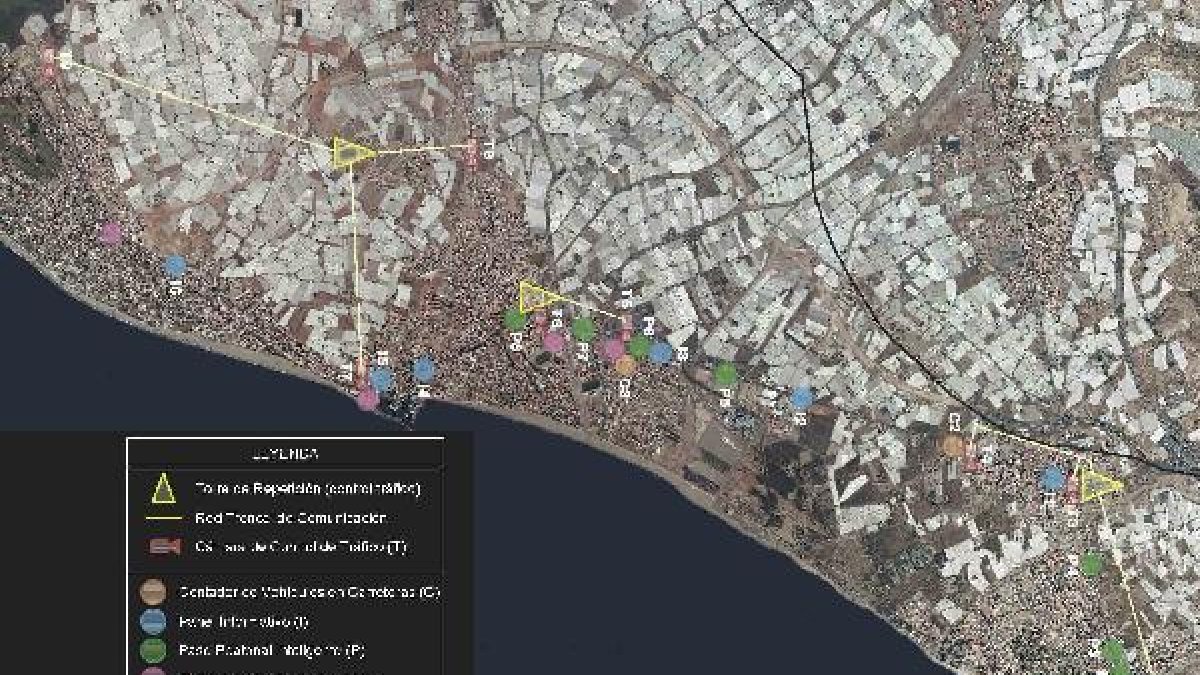 Mapa de los dispositivos incluidos en el proyecto.