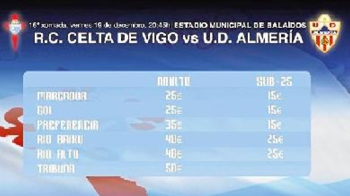 Cuadro de precios para el partido de este viernes en Balaídos.