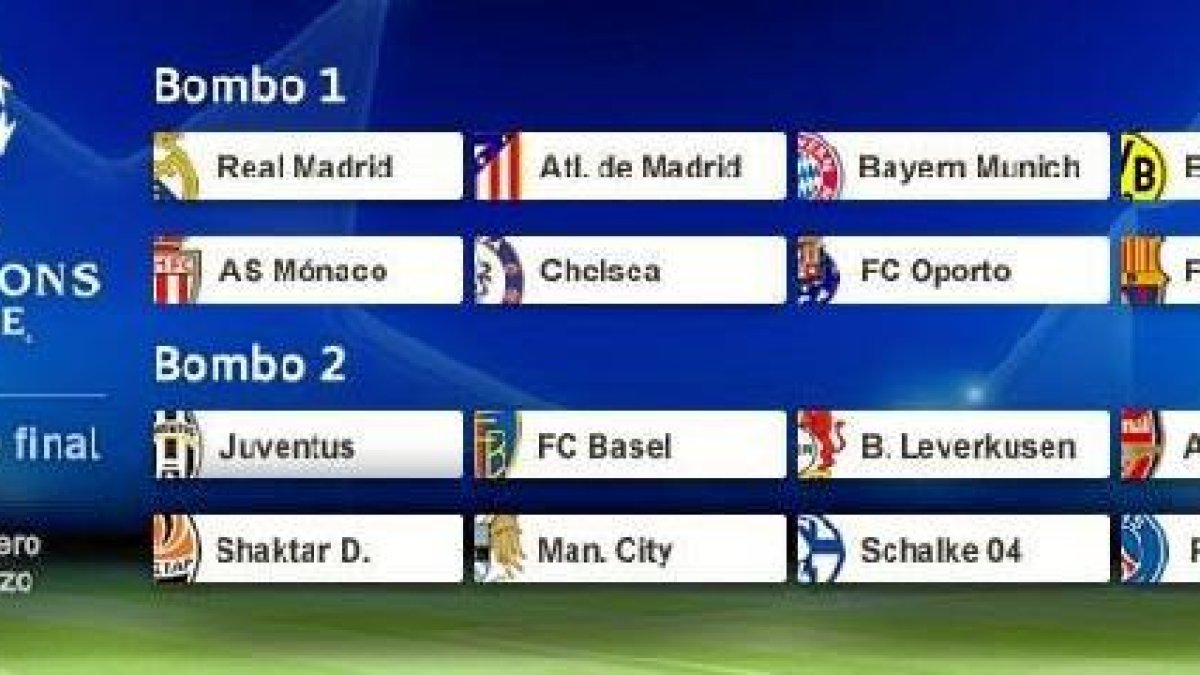 Aquí están los mejores de Europa.