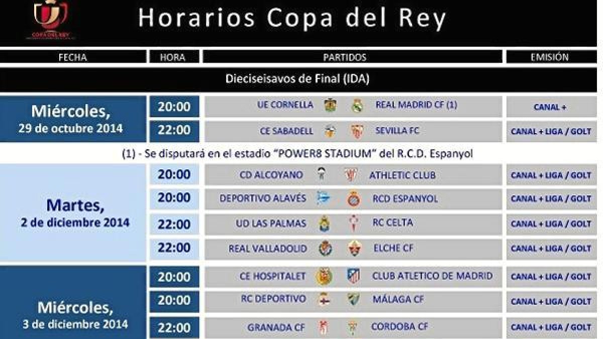 Horarios ida de dieciseisavos de Copa.