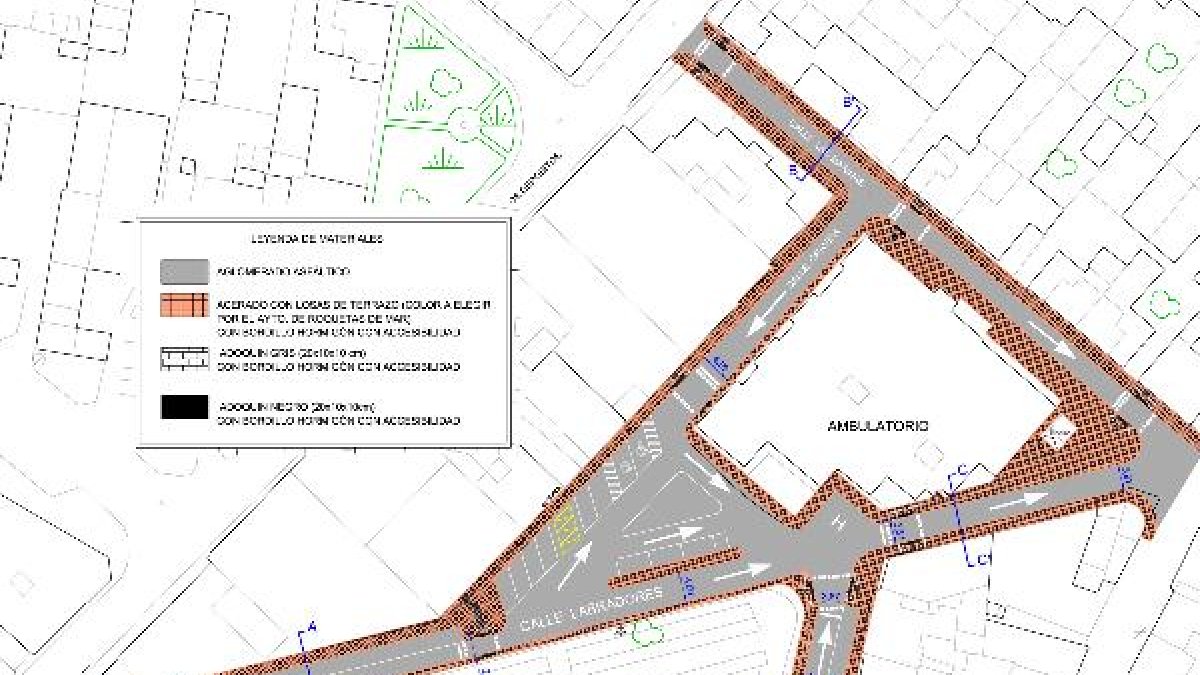 Plano de la actuación prevista en la zona del ambulatorio.