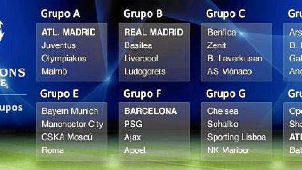 Los grupos.