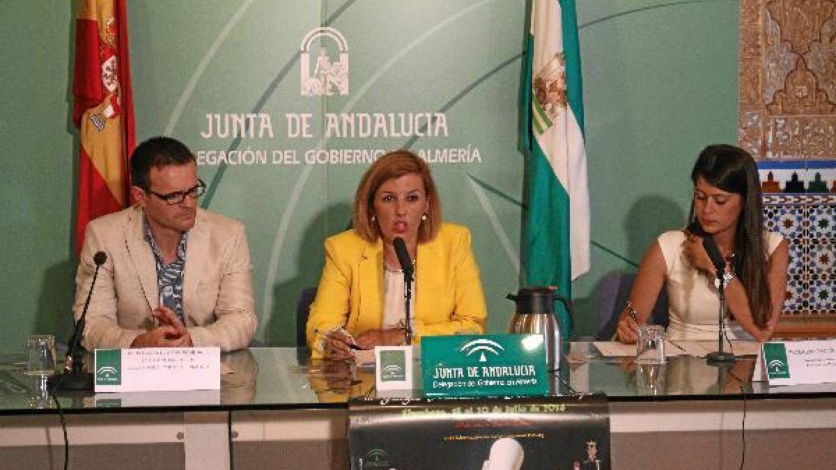 Presentación de la actividad, ayer.o,