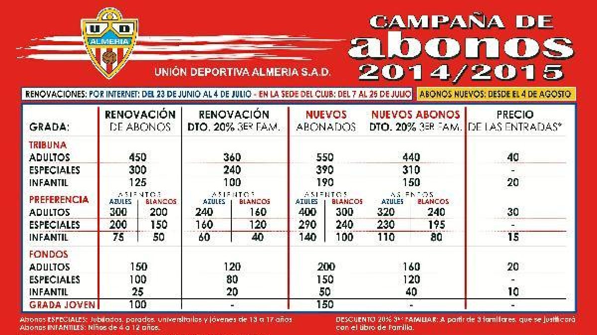 Los precios de los abonos y las entradas.x,auto