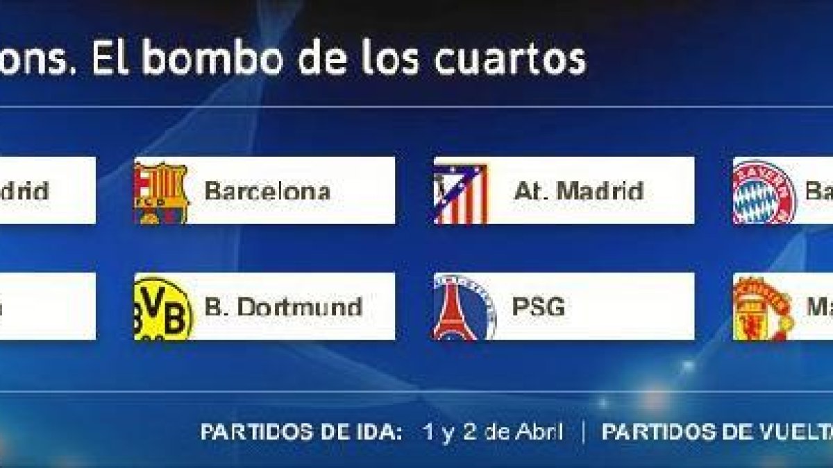 Panel con los equipos que entrarán este viernes en el bombo.e;c