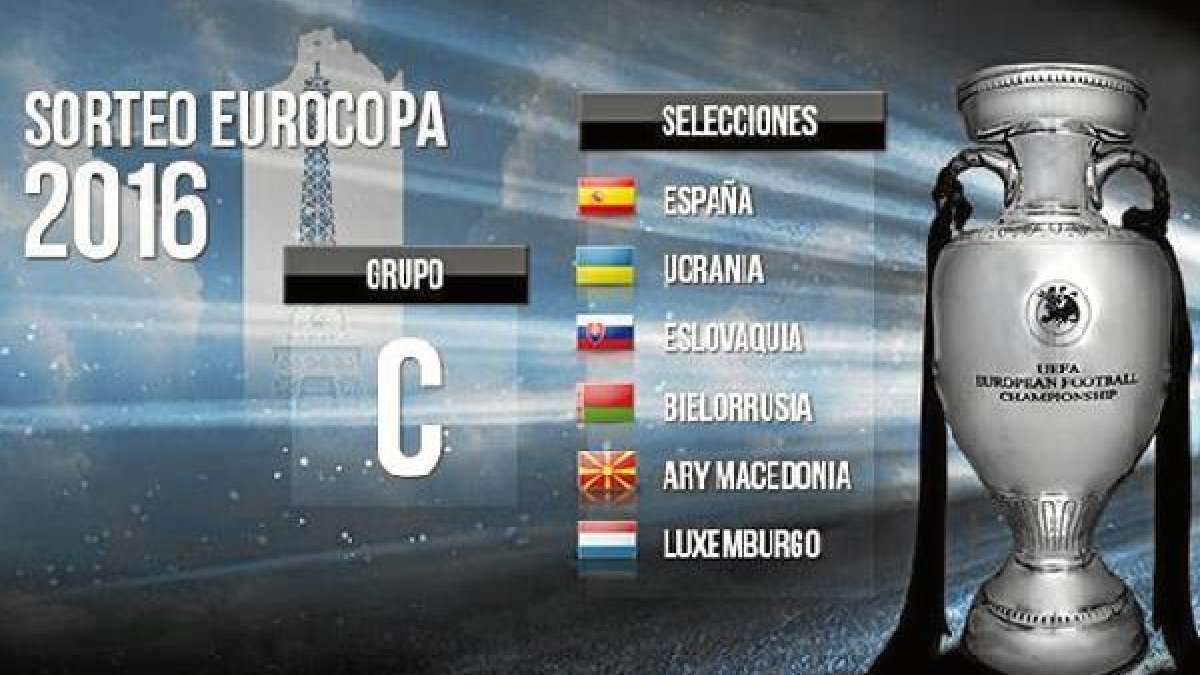 El grupo de España<