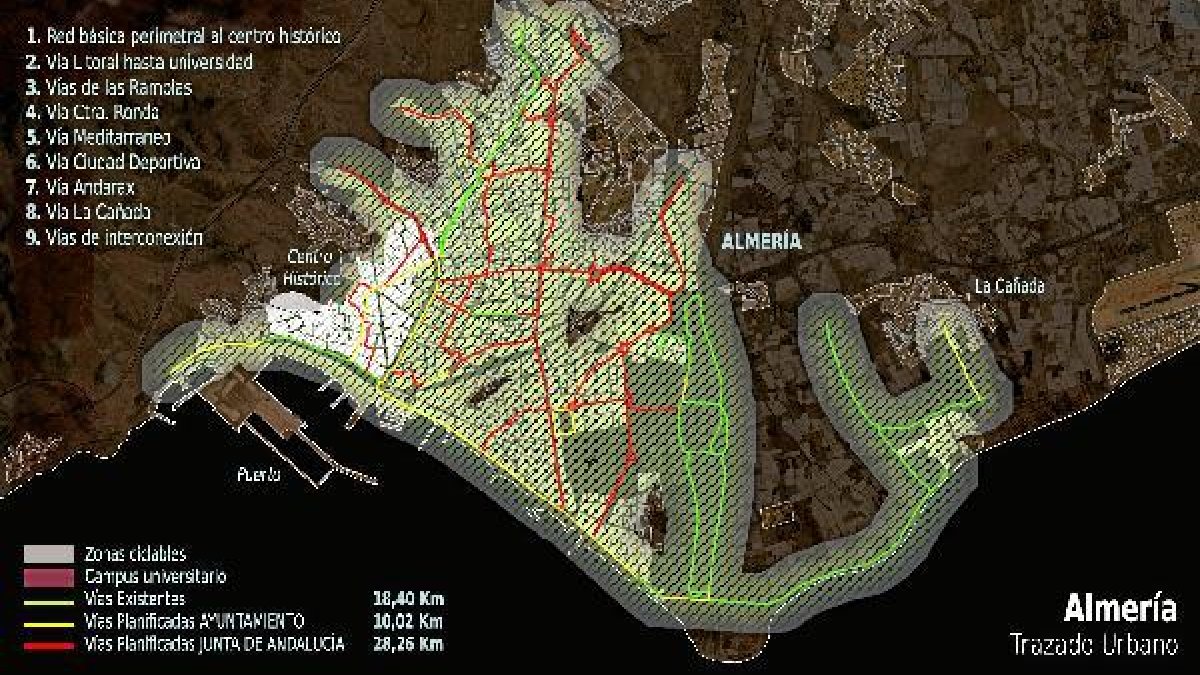 Trazado previsto por el Plan de la Bicicletax,a