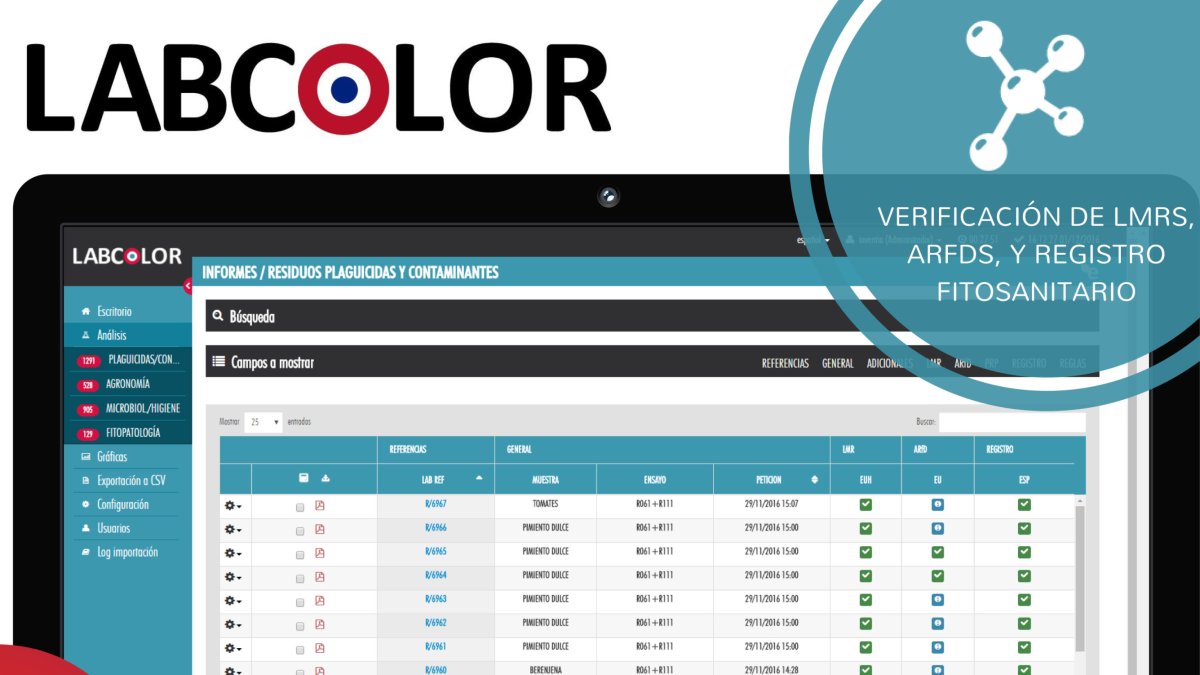 E-Coexlab permite analizar, entre otras muchos cosas, residuos de plaguicidas en las muestras seleccionadas.