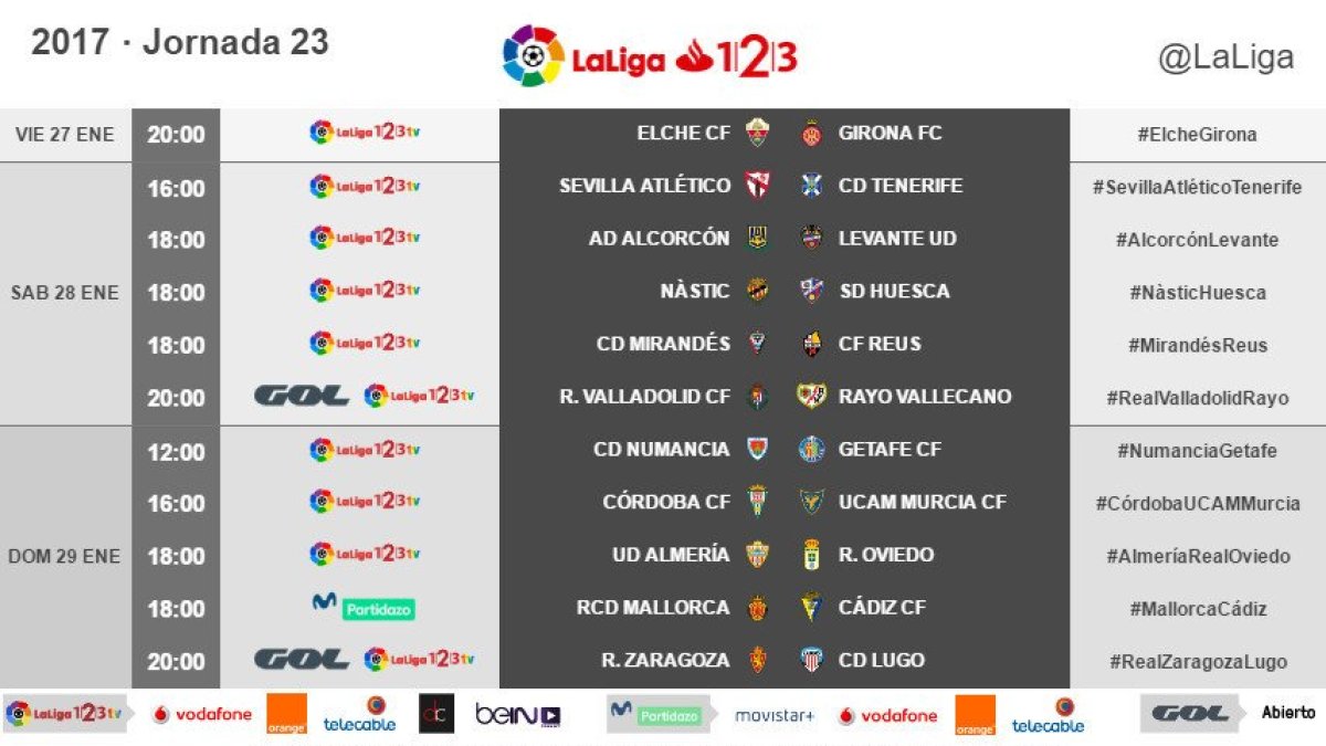 Horarios de la jornada 23 en Segunda.