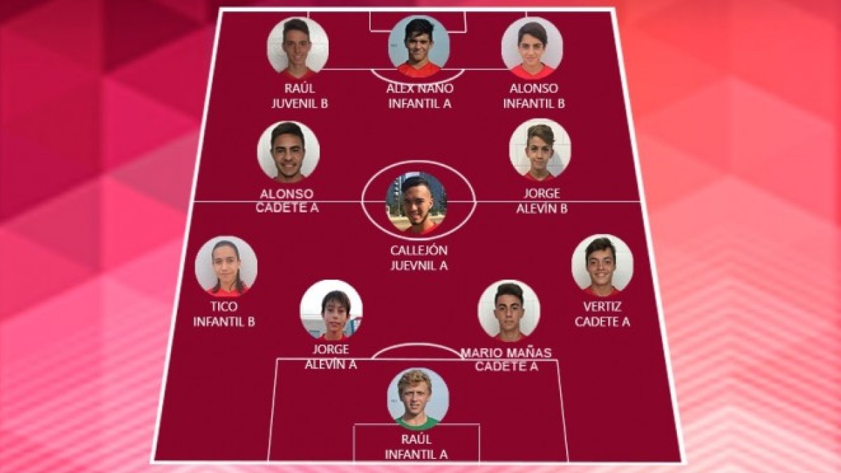 El mejor once.