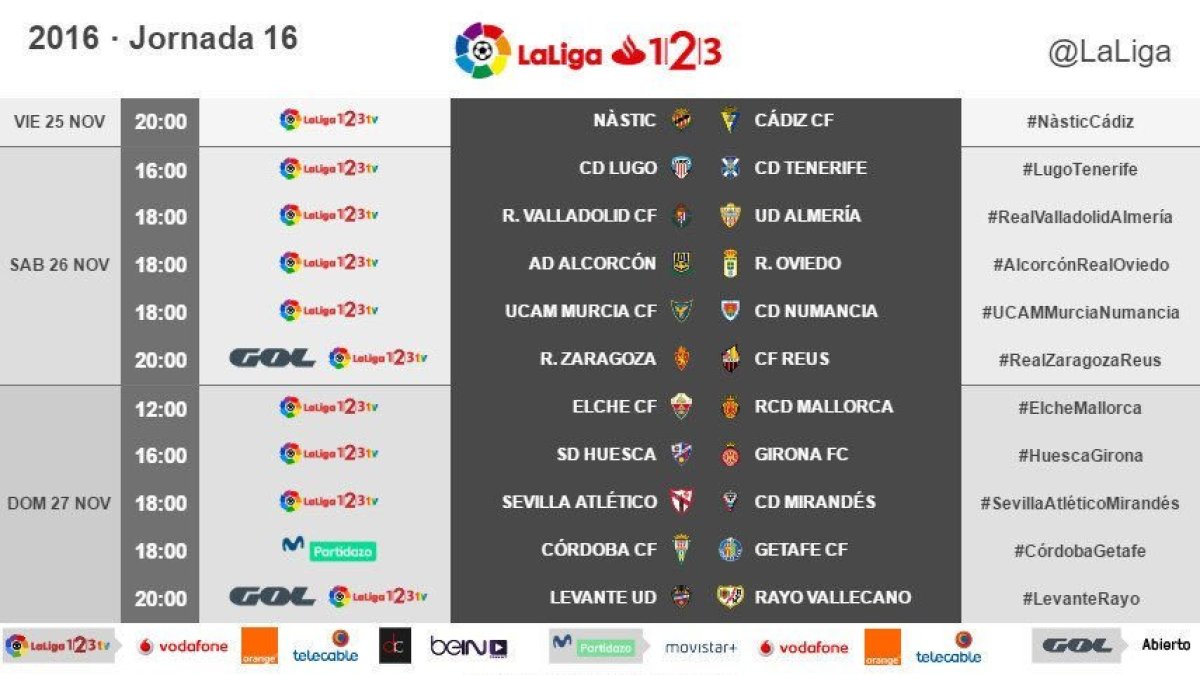 Jornada 16.