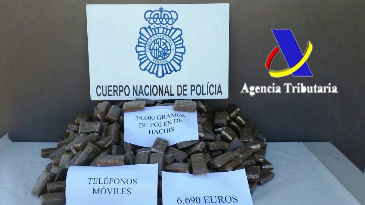 SIN DATOS