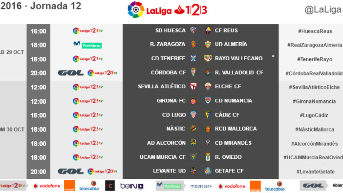 La jornada al completo.