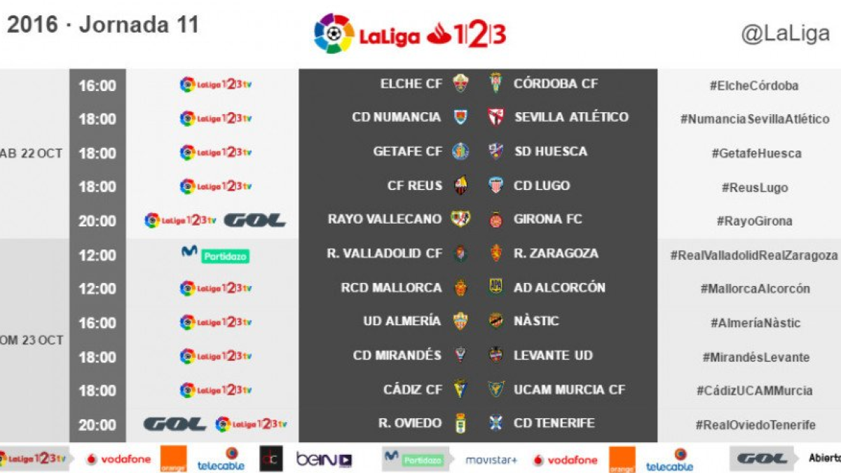 La jornada al completo.