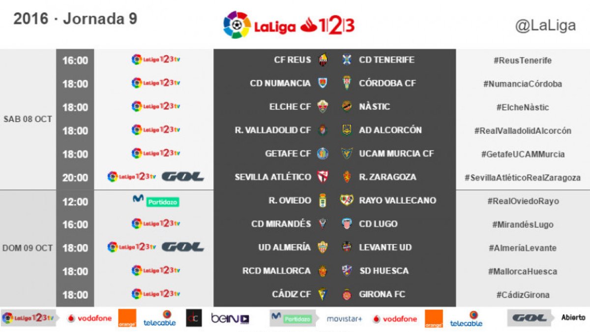 Horarios de la séptima jornada de Liga.