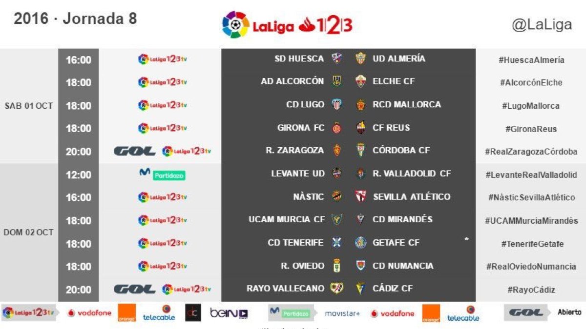 8ª jornada de Liga.