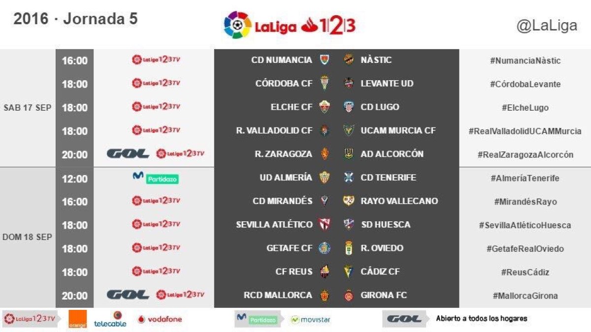 5ª jornada.