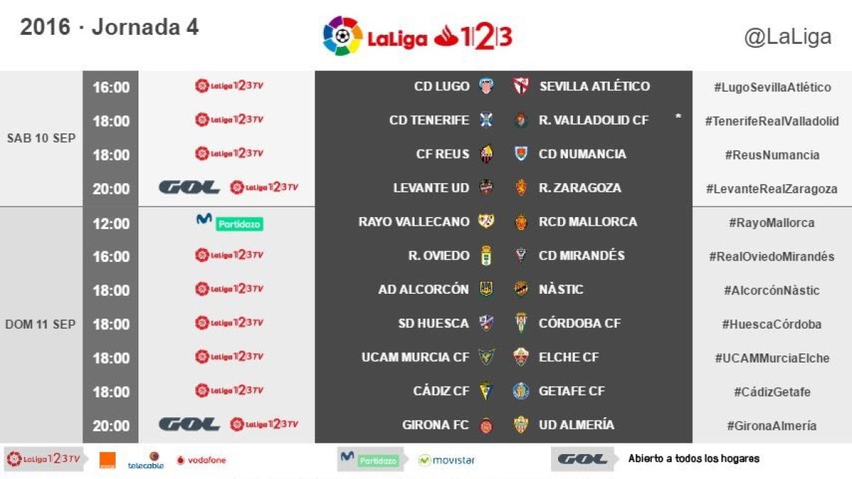 Horarios 4ª jornada.