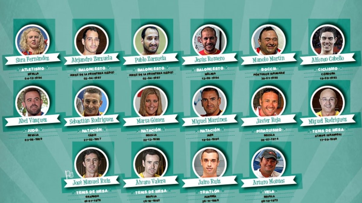 Los representantes andaluces.