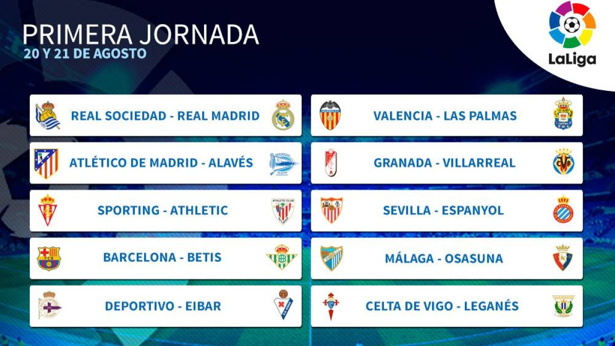 La primera jornada de Liga.