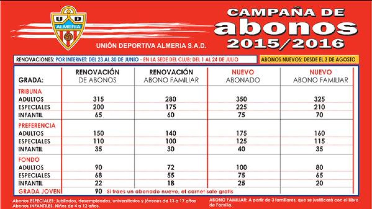 Estos son los precios de la pasada temporada.