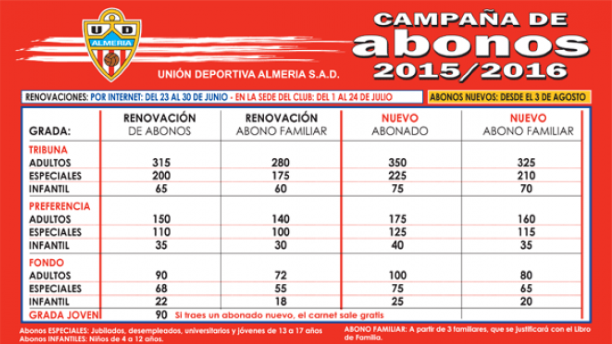 Precios de la 2015-2016.