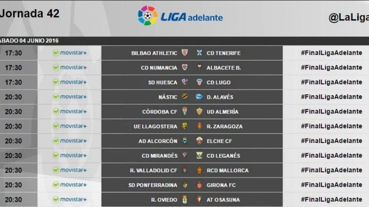 Estos son los nuevos horarios de la última jornada.