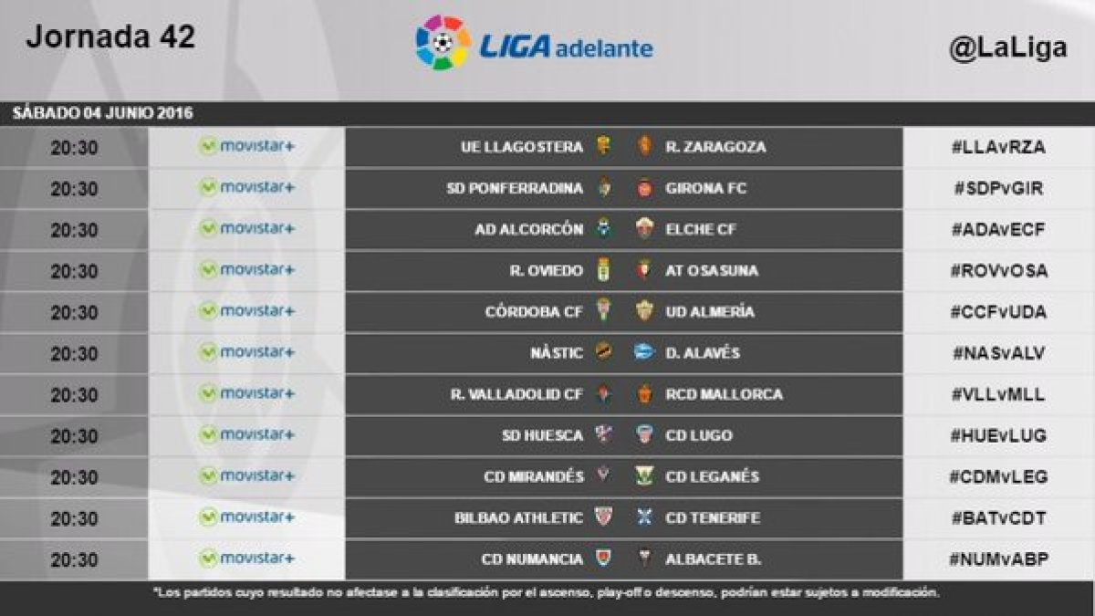Jornada 42.