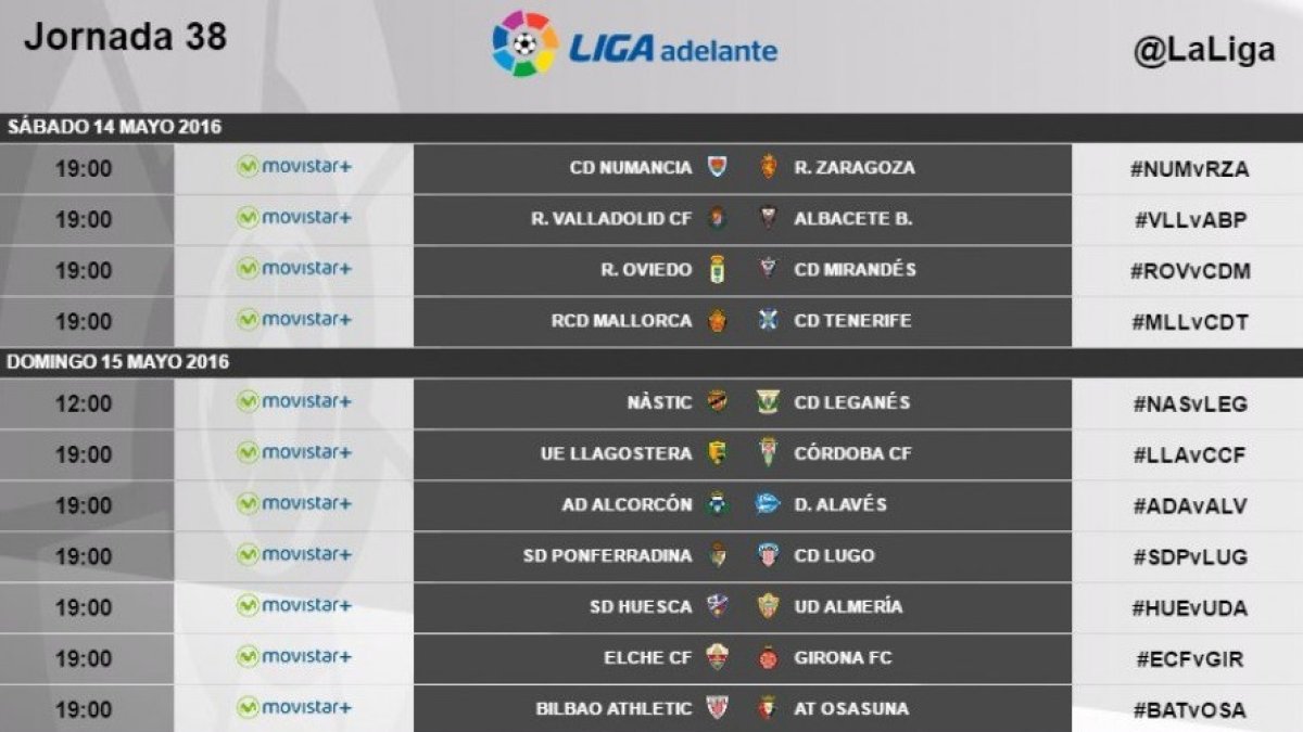 Estos son los nuevos horarios de la jornada 38.