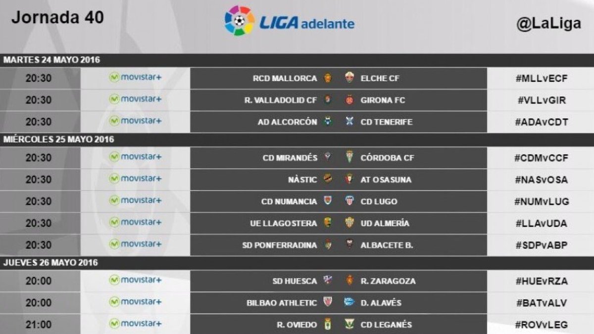 La jornada al completo.