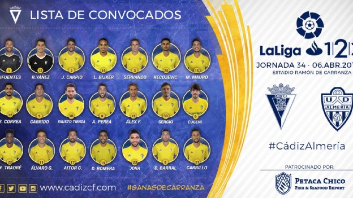 Lista de convocados del Cádiz.