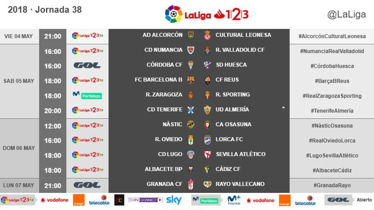 Los horarios de la jornada 38.