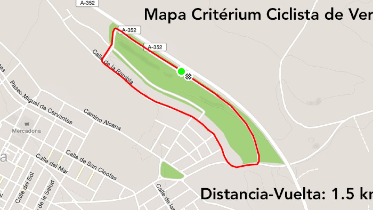 El mapa de la carrera.