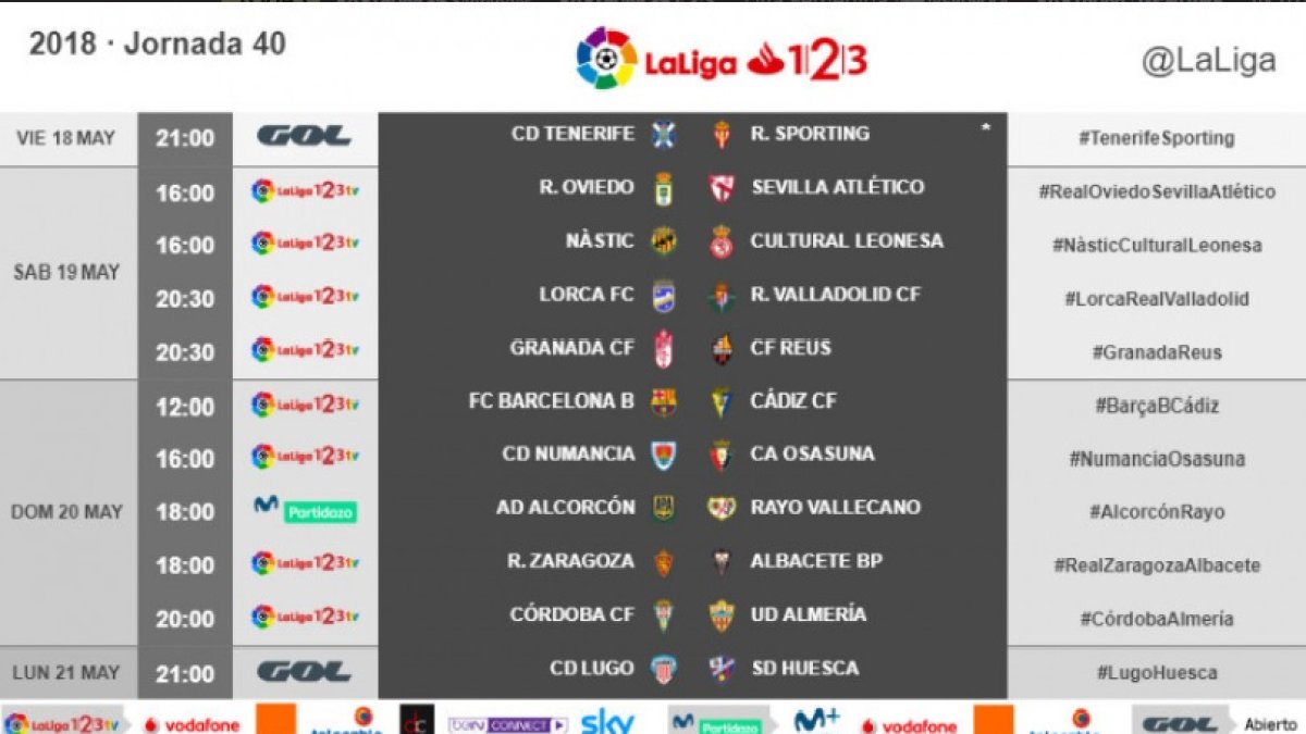 La jornada 40 al completo.