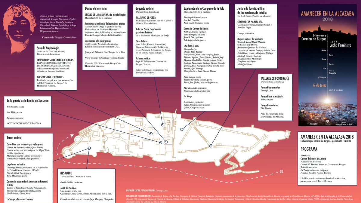 Plano obra del diseñador Paco Fernández con un croquis de las actividades y el espacio donde se ubican.