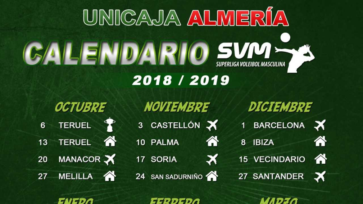 La Superliga empieza fuerte para Unicaja.