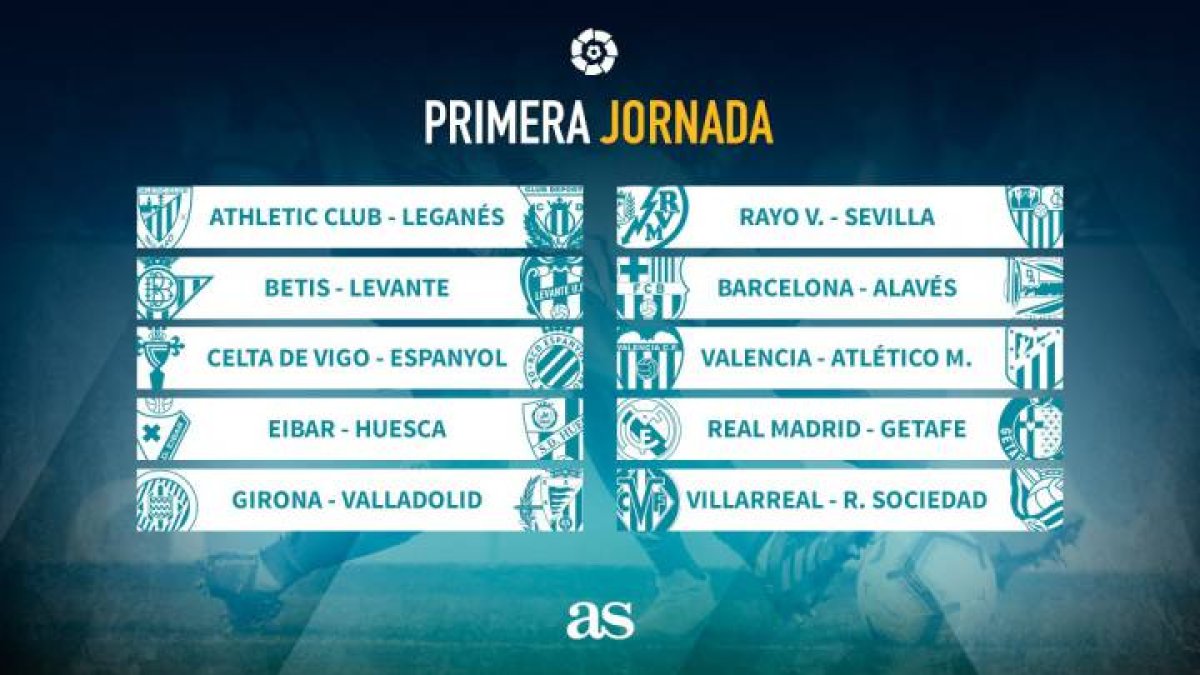 Primera jornada.