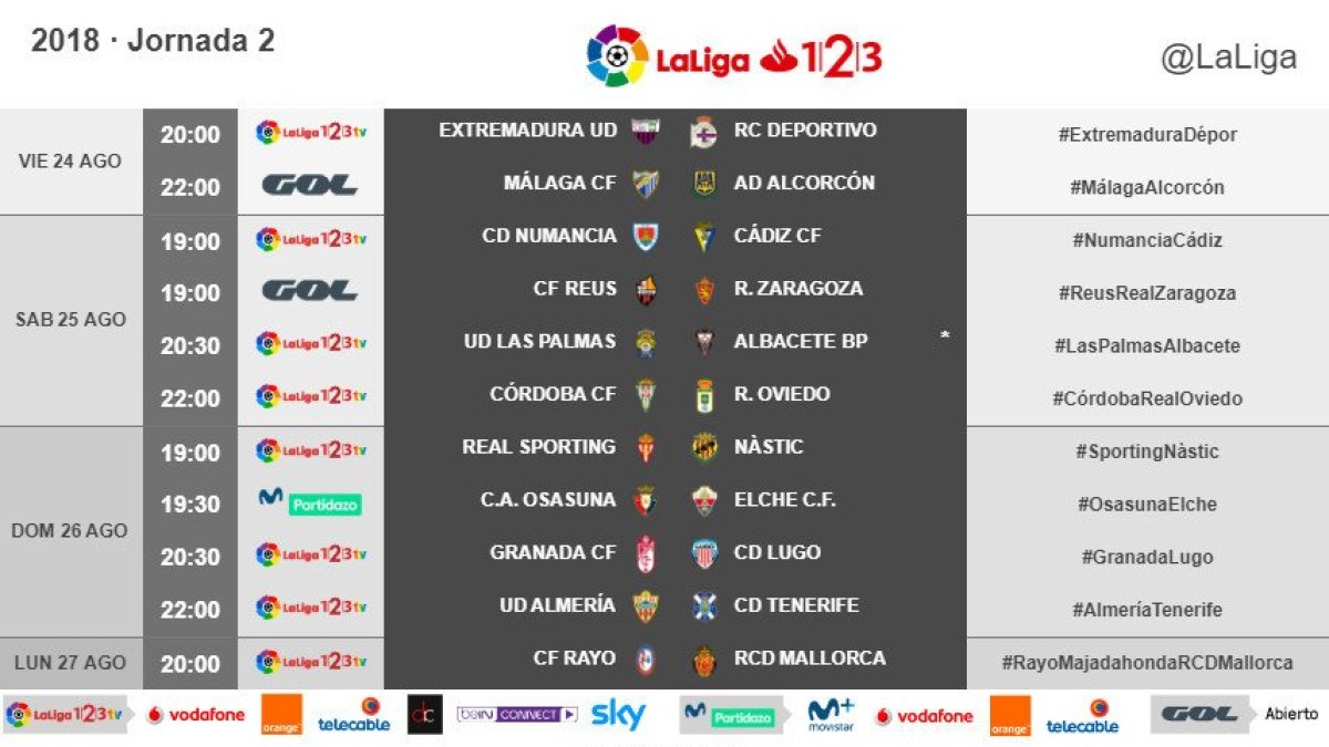 Horarios de la segunda jornada de Liga.