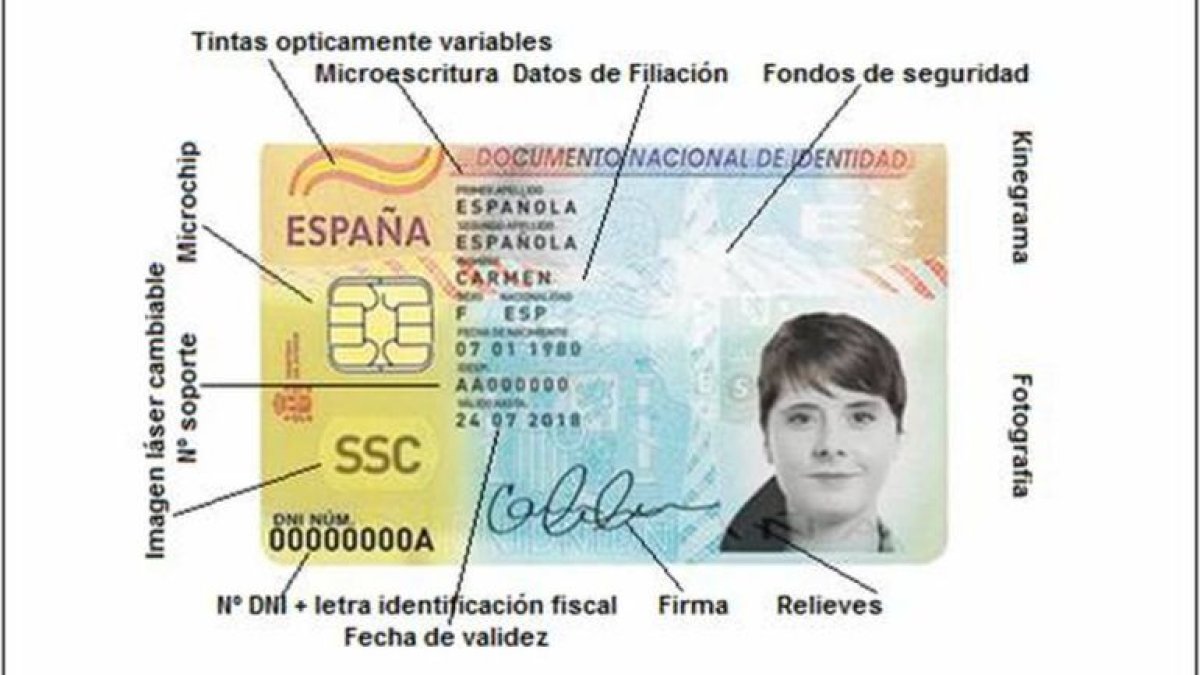Foto que ha compartido la cuenta de Twitter de la Guardia Civil