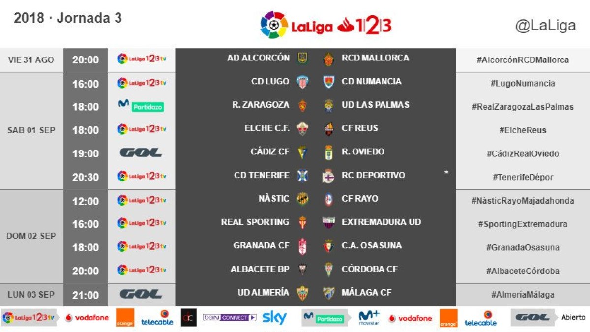 Horarios de la tercera jornada en Segunda.