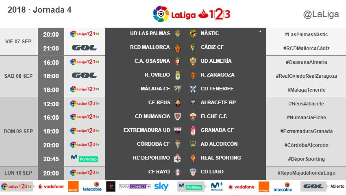 La cuarta jornada al completo.