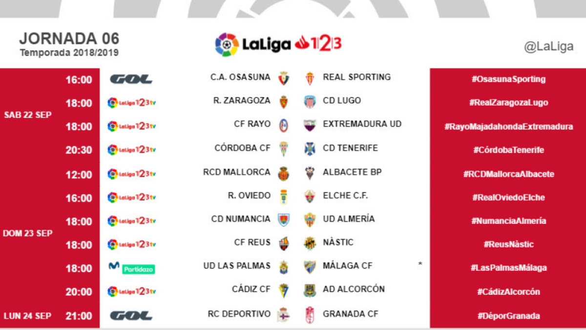 La sexta jornada al completo.